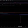 Bitfinex - Margin trading