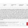 eDreams - Non-cancellation and customer mistreatment