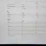 Dell - Dell g15 5530