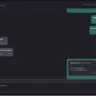 G2G - g2g hold my balance and this is unacceptable support didn't help me - Photo 3