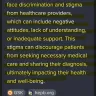 Iron Mountain - Withholding medical records needed by ss. Are you serious? - Photo 12