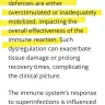Iron Mountain - Withholding medical records needed by ss. Are you serious? - Photo 8