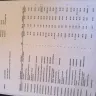Verizon - Failure by Verizon Business to back promos/creadits promised by 3rd Party Verizon Store.  - Photo 3