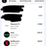 PayPal - Paypal didn’t pay me for the link and pay 3 subscriptions offer - Photo 3