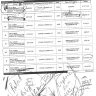 E*Trade Financial - Providing documentation on an account at etrade escheated to the State of Texas in 2008 and 2009 - Photo 1