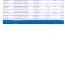 1xBet - Withdrawal of funds / online betting account payout - Photo 3