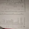 Replacements - Payment not received for merchandise ma - Photo 3