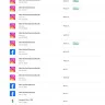 Facebook - Disabled meta/facebook account - Photo 3