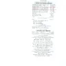 Ross Dress for Less - Twice charged for the same item - Photo 1