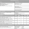 Skims - Service and refund - Photo 6