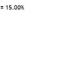 Grabcar Malaysia - Double/triple deductions - Photo 2