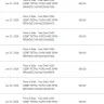 Goda Perfume - charged my bank account 17 times for $50.00 each time - Photo 1