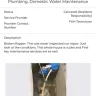 FirstKey Homes - Horrible company - feels like scam - Photo 1