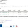 Best Western International - Duplicate booking refund - Photo 1