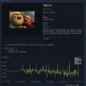 Valve - Dota2 items - Photo 3