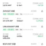 OKX - Missing critical trading button caused $20,000 loss, support gaslighted me - Photo 3