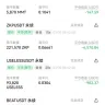 OKX - Missing critical trading button caused $20,000 loss, support gaslighted me - Photo 9