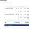 Wizfair - Scam, fraudulent services - Photo 1