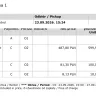 Discover Cars - Unexpected extra charges and disappointing complaint handling - Photo 1