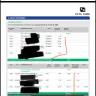 Fifth Third Bank / 53.com - Business checking account.  - Photo 4
