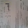 Aqua America - Account issues - Photo 1