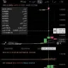 OKX - ⚠️ my experience with okx: a documented technical glitch blocked my sell order during a profit spike, and still no compensation or clear answer - Photo 8
