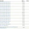 SunTrust Banks - suntrust fraud banking fee - Photo 1