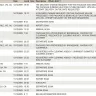 UPS - ups is a lair & terrible customer service - Photo 1