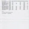 CitiFinancial Servicing - Auto loan interst - Photo 1