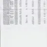 CitiFinancial Servicing - Auto loan interst - Photo 2