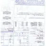 Sears - tires for bmw 525i - Photo 1