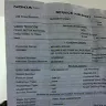 Nokia - low quality product and servicing - Photo 1