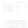 Bright Now! Dental - Major scam & rip off - Photo 1