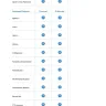 HostNine - mis guide in plan offer