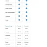 HostNine - mis guide in plan offer