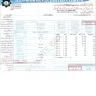 Sui Northern Gas Pipelines [SNGPL] - arrears (from october 2010) - Photo 1