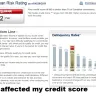 Bell - fraudulent charges through bell mobility - Photo 1