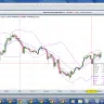 Optionbit - trading platform flawed system - Photo 5