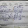 BharatGas - corruption - Photo 1