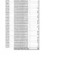 Standard Chartered Bank - cc uncollected bl usd $ 678.39 - Photo 10