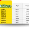 Viabox - bait and switch - Photo 1