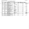 Hertz - double charges for the same service - Photo 1