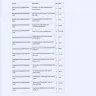Genco Marketplace - $137.25 retail - Photo 6