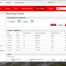 Vodafone - they say its infinite but its superficial word its not - Photo 1