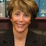 Keller and Heckman LLP & Grenadier Anderson Stracae Duffett & Kiesler - Ilona Grenadier Lawyer Lying in Court ~ Stealing from Trust ~ Filing False Documents with the Courts