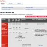 SingTel - promoter - Photo 2