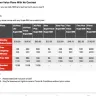 SingTel - promoter - Photo 3
