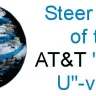 AT&T - is at&t u-verse serving the people or fleecing the sheeple?
