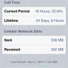 Airtel - fraud billing and cheating by plan - Photo 1
