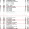 LegalZoom.com - Services Charge - Photo 1